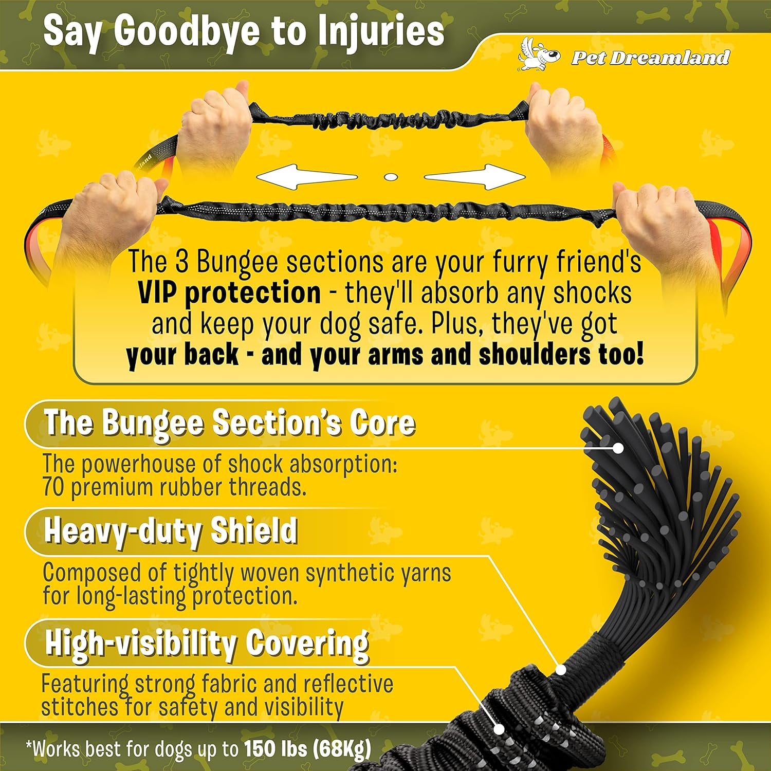 Hands Free Double Dog Leash - No Tangle Dog Leashes for Large Dogs - Heavy Duty Waist Coupler Bungee Lead by